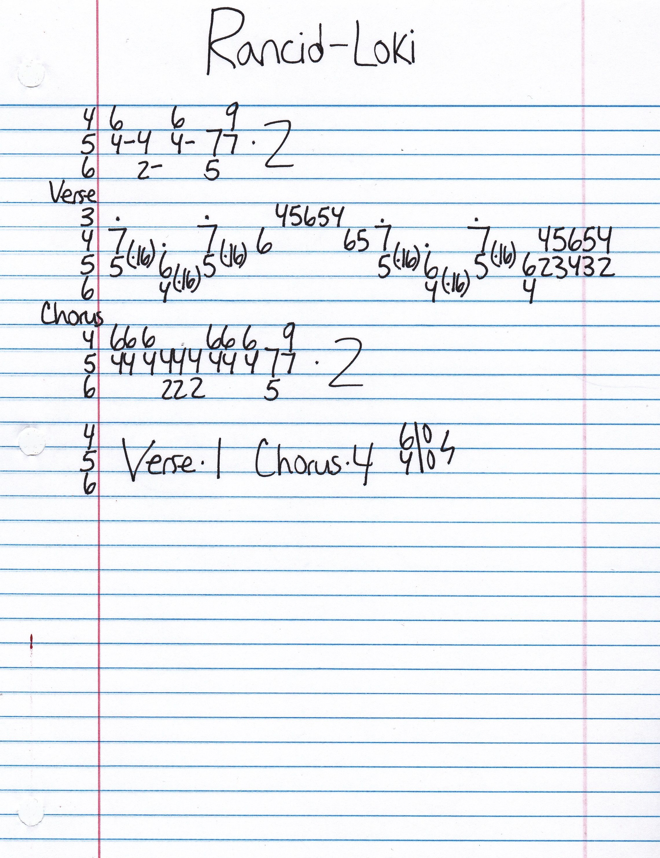 High quality guitar tab for Loki by Rancid off of the album Rancid (2000). ***Complete and accurate guitar tab!***